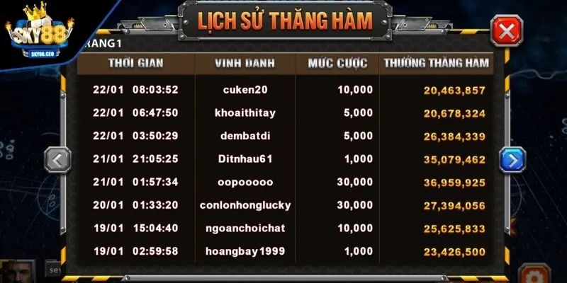 Tính năng của Bắn Máy Bay